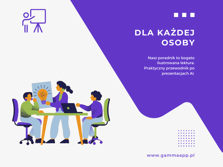 Sztuka prezentacji AI: Jak maksymalnie wykorzystać Gamma.app